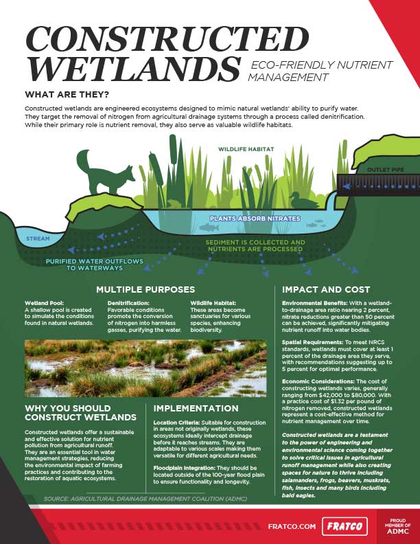 544-446-Constructed_Wetlands_FINAL