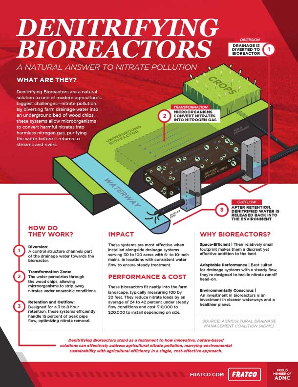 544-446-Denitrifying_Bioreactors_FINAL