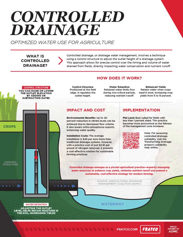 544-446_Controlled_Drainage_FINAL